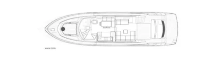 Charter Sunseeker Imolyas - Navis Marine